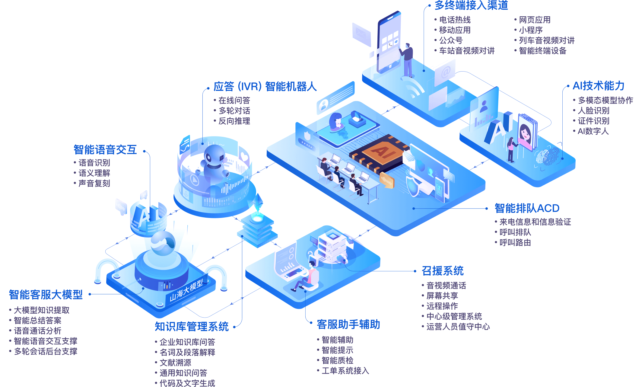bifa.必发888(中国)唯一官网