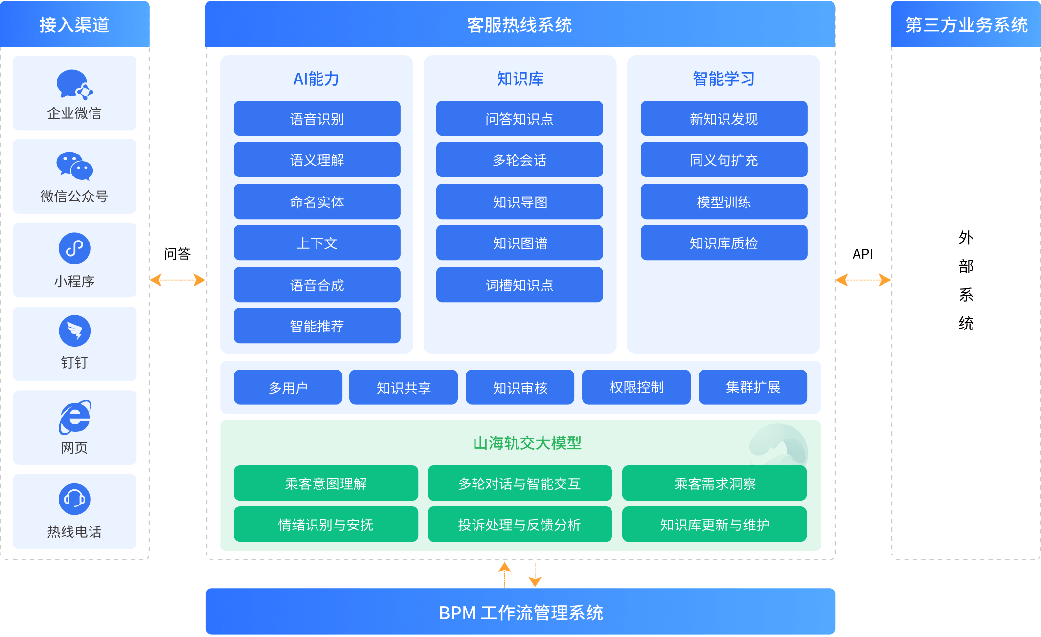 bifa.必发888(中国)唯一官网