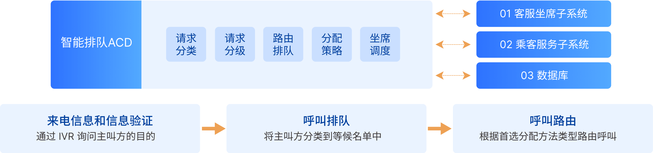 bifa.必发888(中国)唯一官网