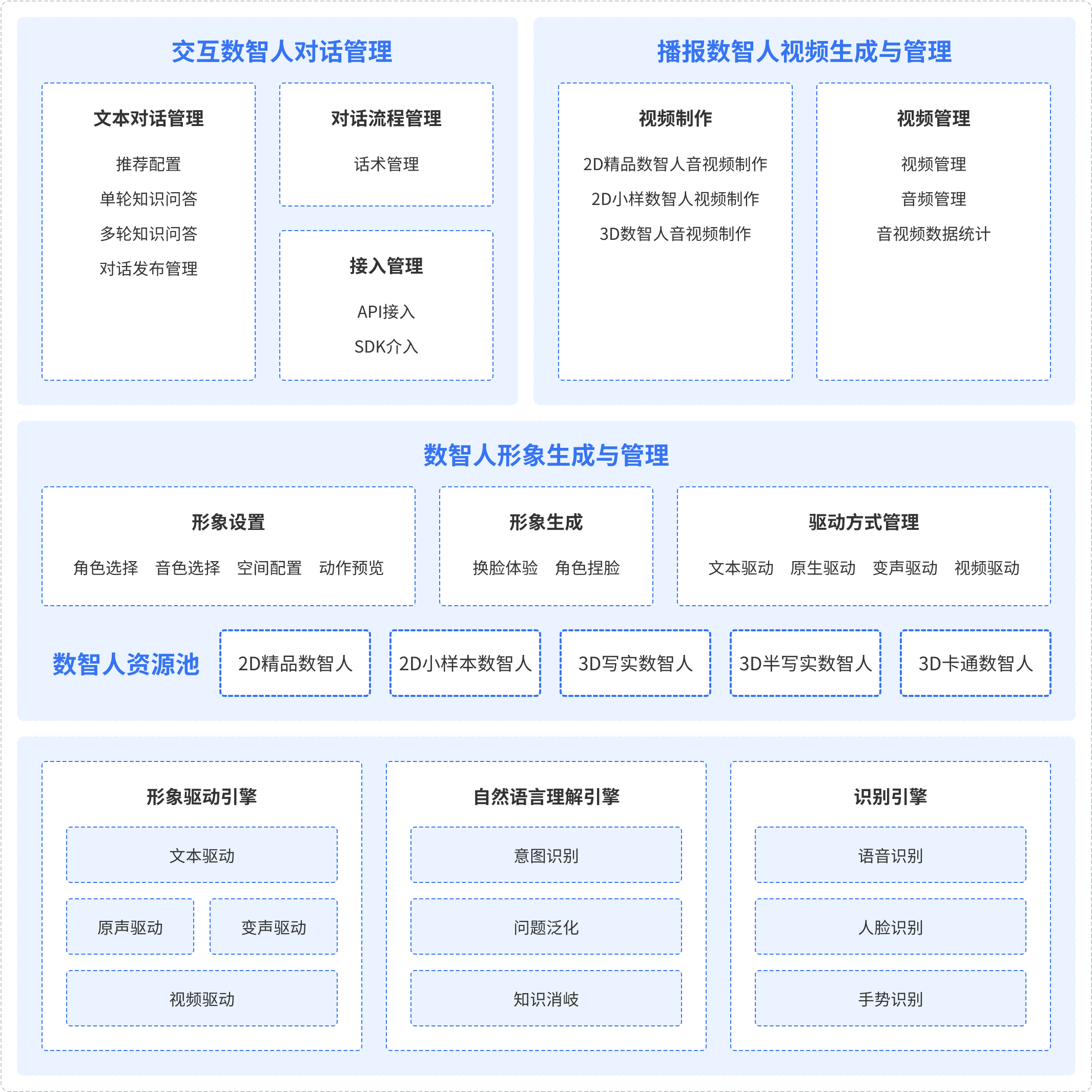 bifa.必发888(中国)唯一官网