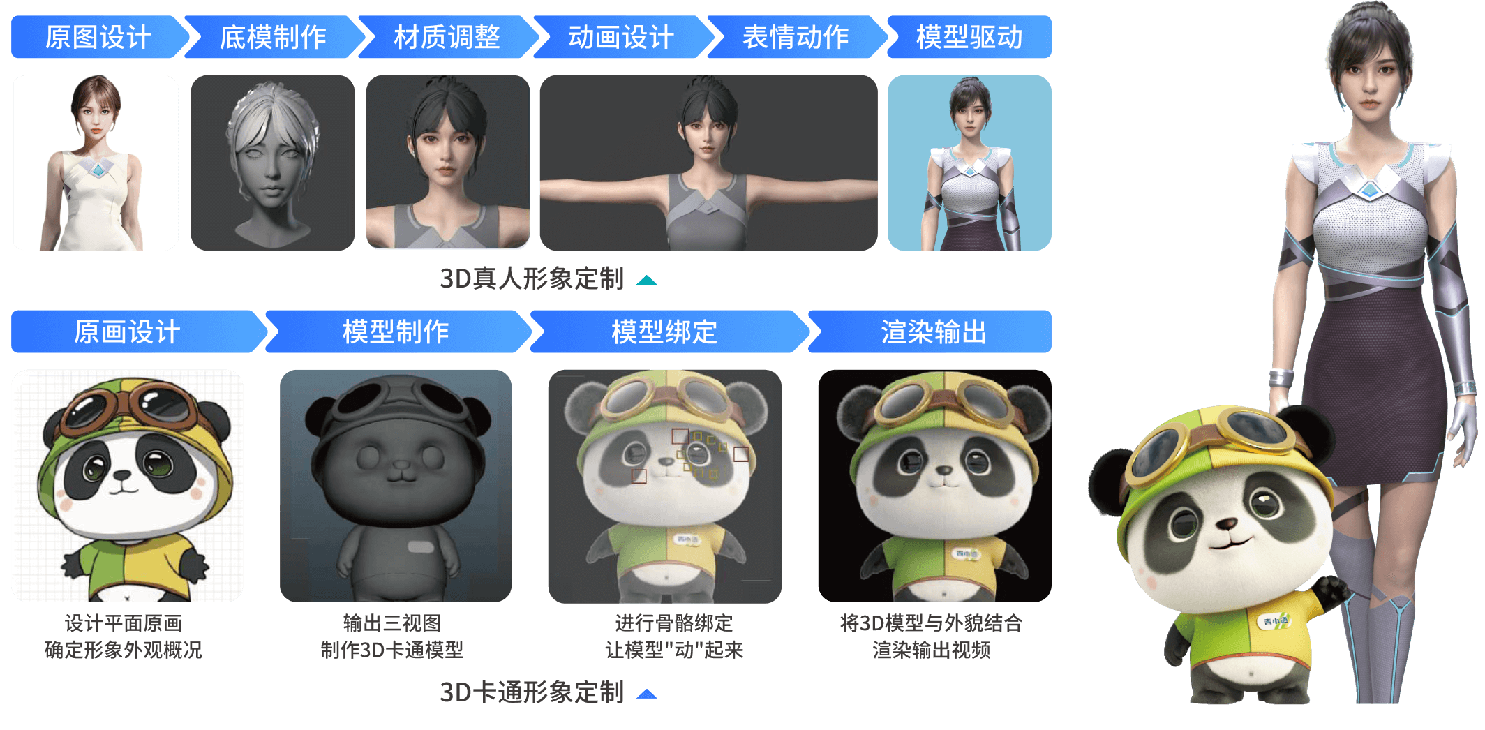 bifa.必发888(中国)唯一官网