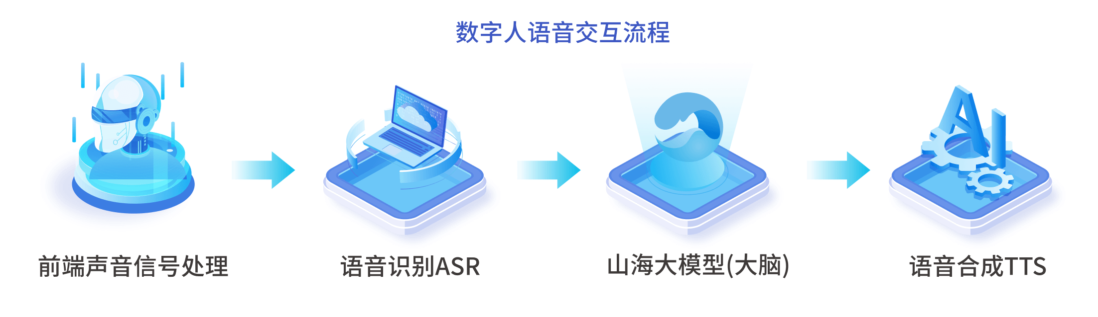 bifa.必发888(中国)唯一官网