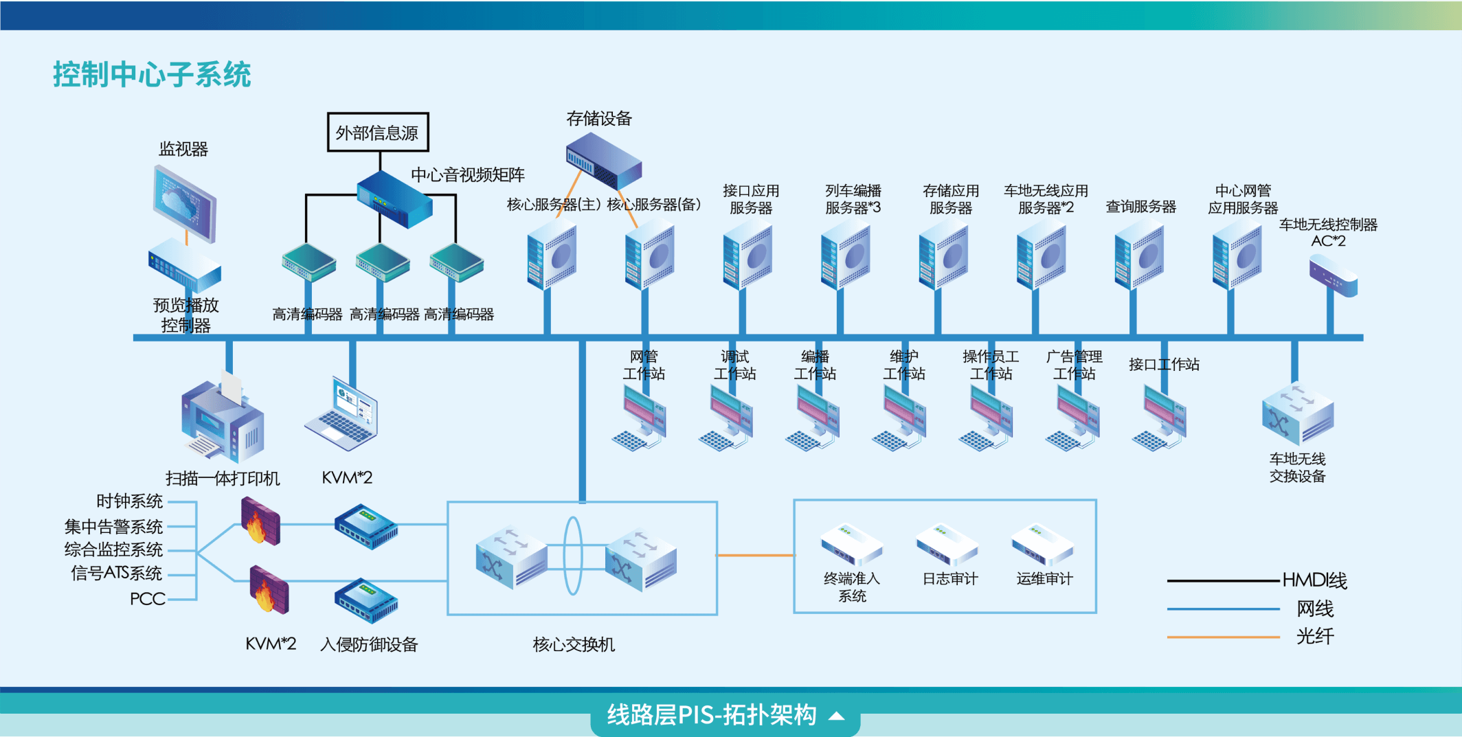 bifa.必发888(中国)唯一官网
