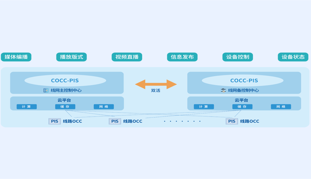 bifa.必发888(中国)唯一官网