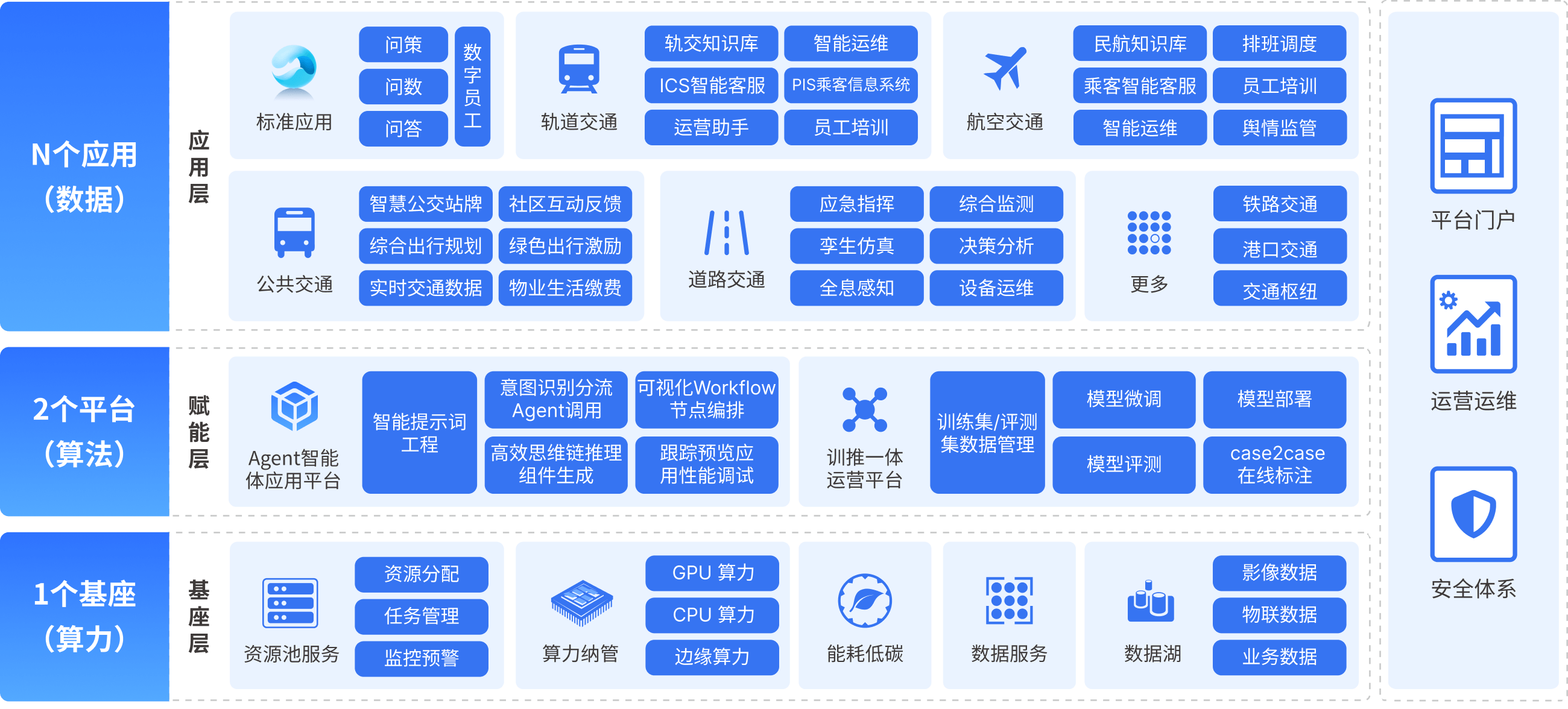 bifa.必发888(中国)唯一官网