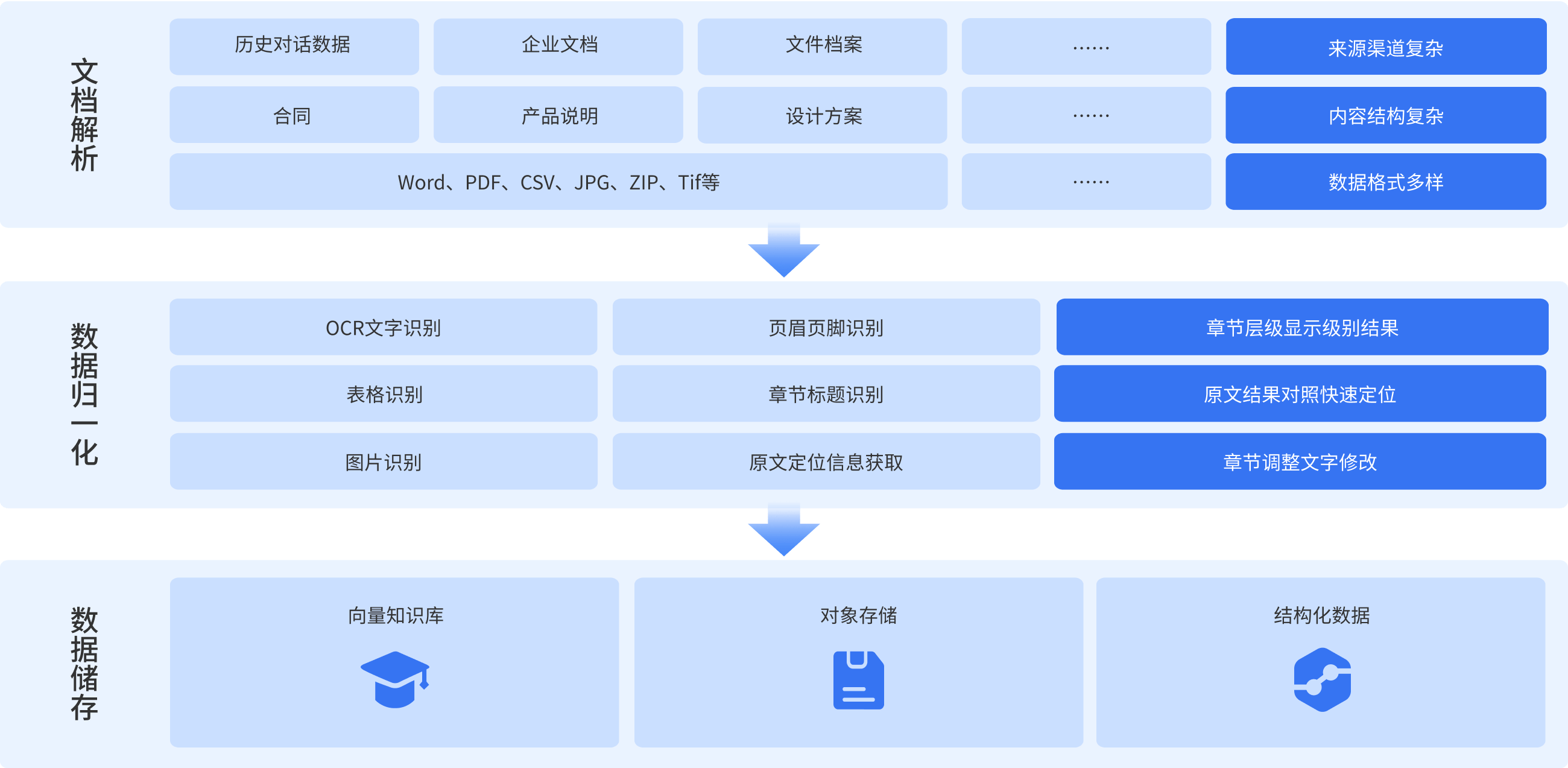 bifa.必发888(中国)唯一官网