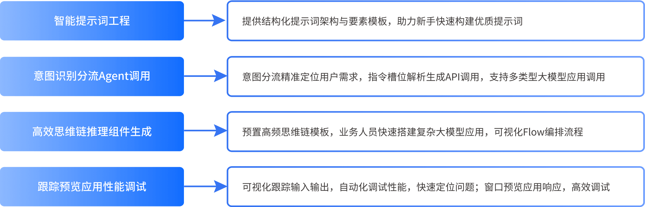 bifa.必发888(中国)唯一官网