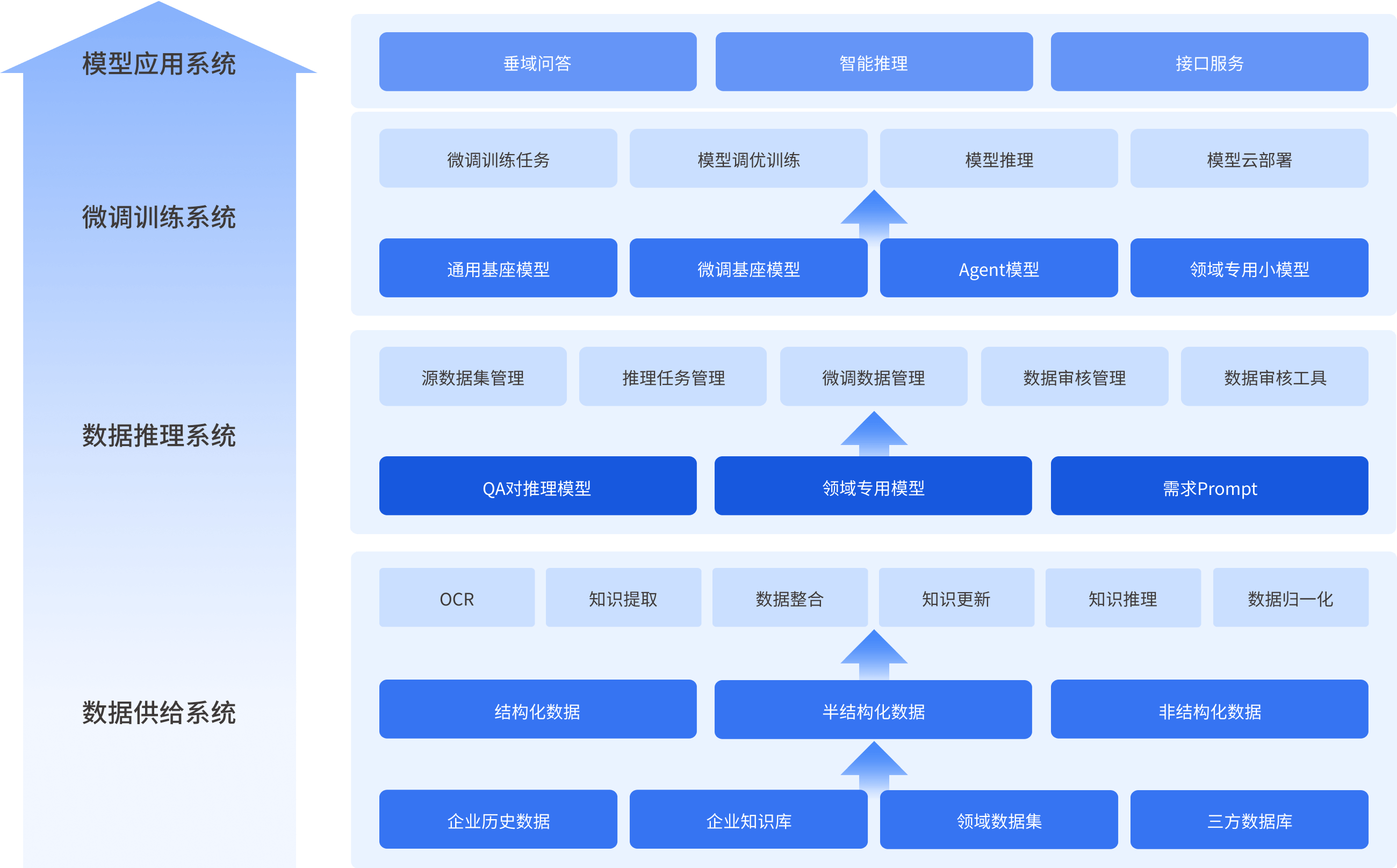 bifa.必发888(中国)唯一官网