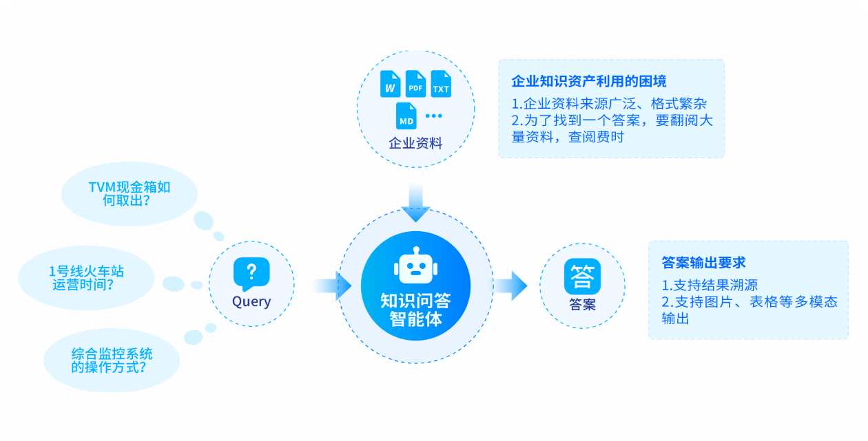 bifa.必发888(中国)唯一官网