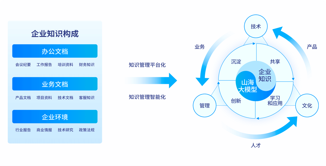 bifa.必发888(中国)唯一官网