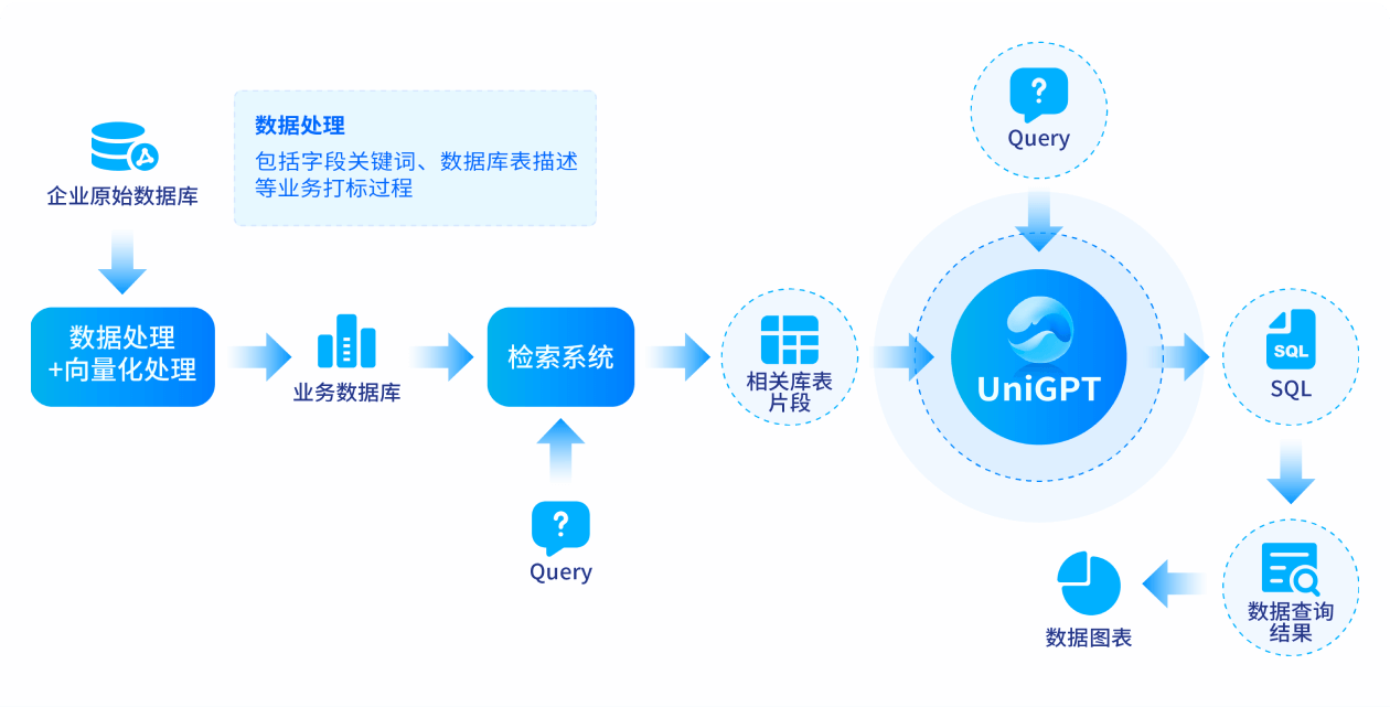 bifa.必发888(中国)唯一官网
