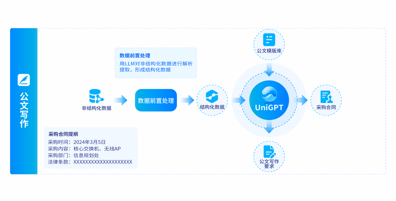 bifa.必发888(中国)唯一官网